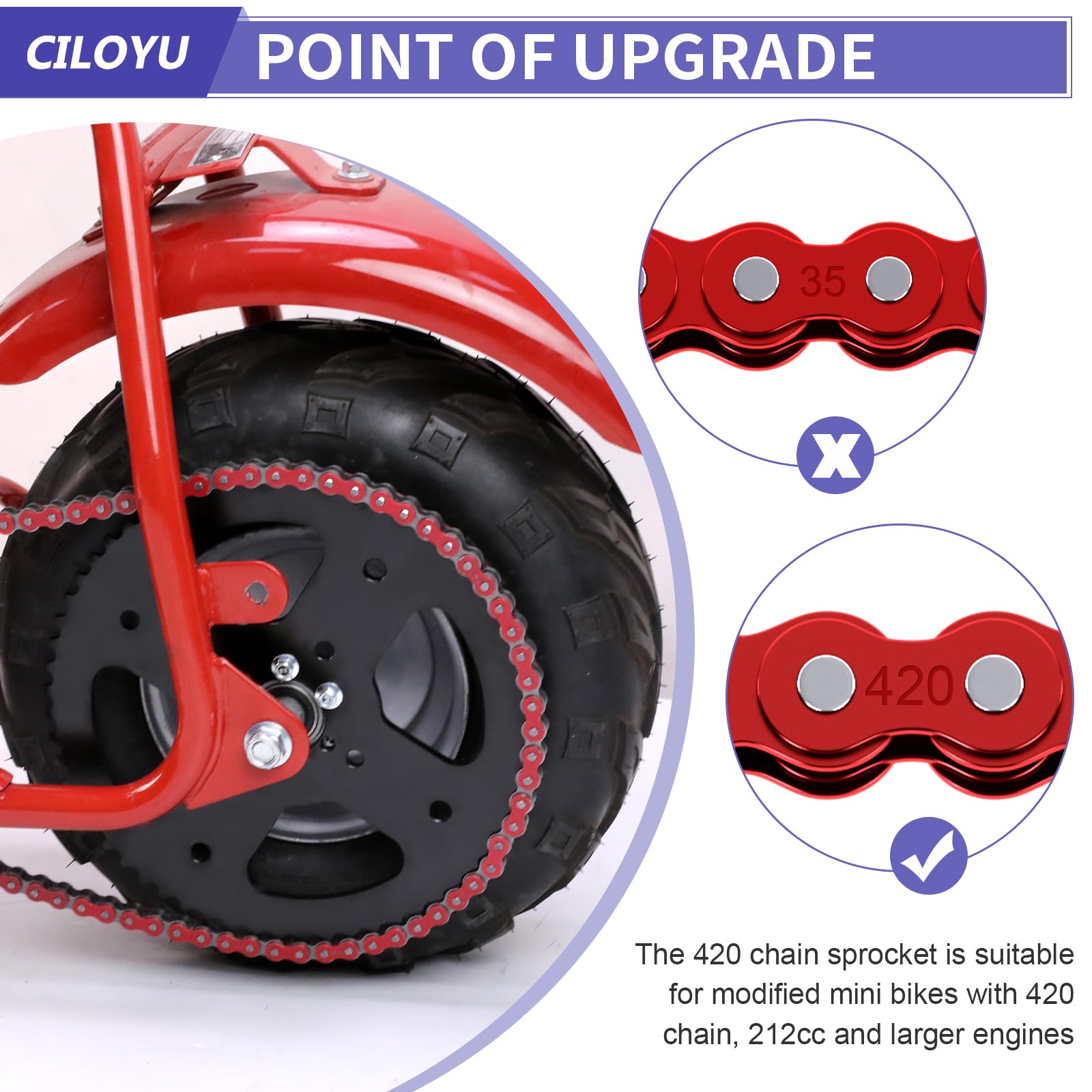 CILOYU compatibility chart confirming broad fit across Coleman and Baja models