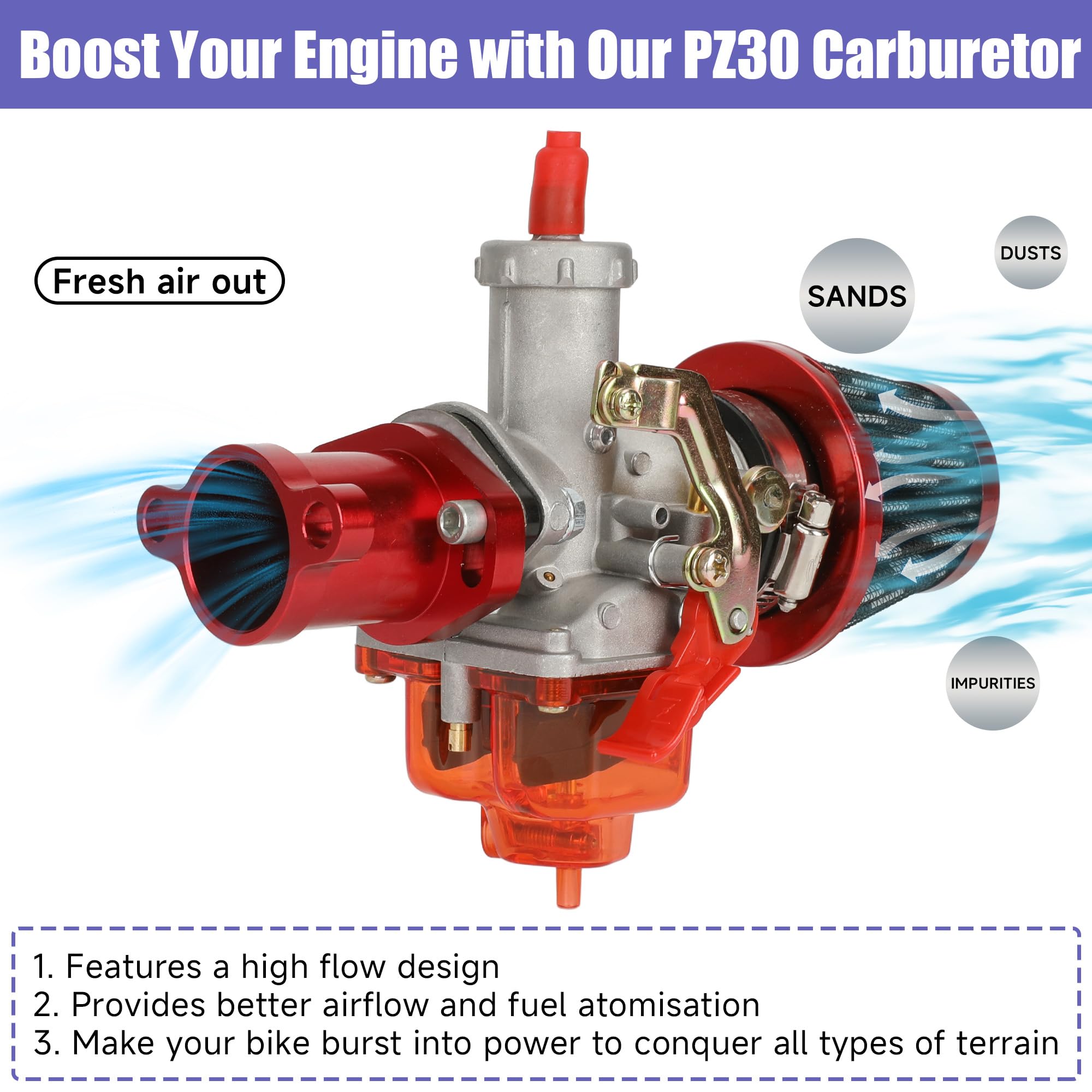 CILOYU exhaust header for PZ30 kit enhances exhaust flow and top-end feel.