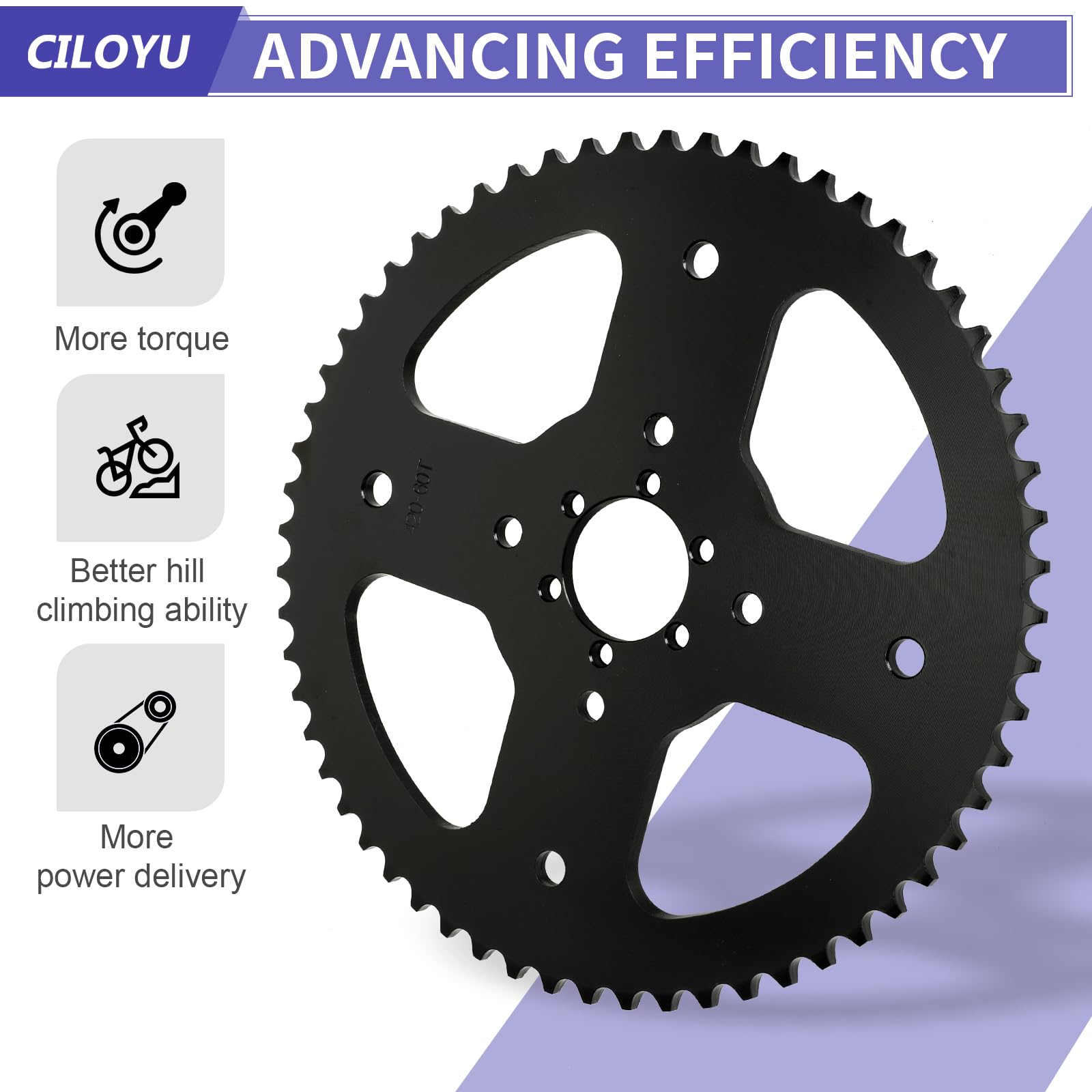 CILOYU low RPM torque improvement suggesting stronger starts