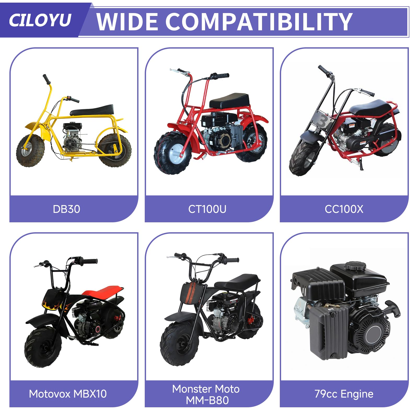 CILOYU durable metal guard close-up highlights robust construction.