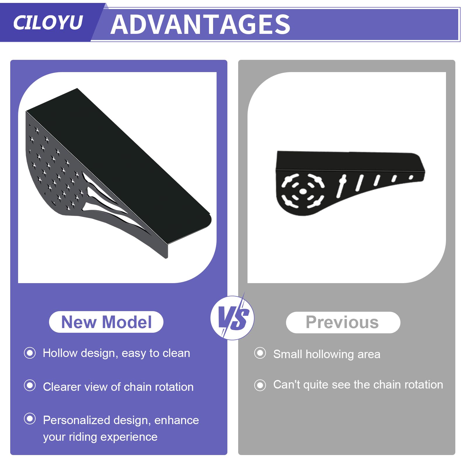 CILOYU rugged guard withstands regular use on various mini bikes.