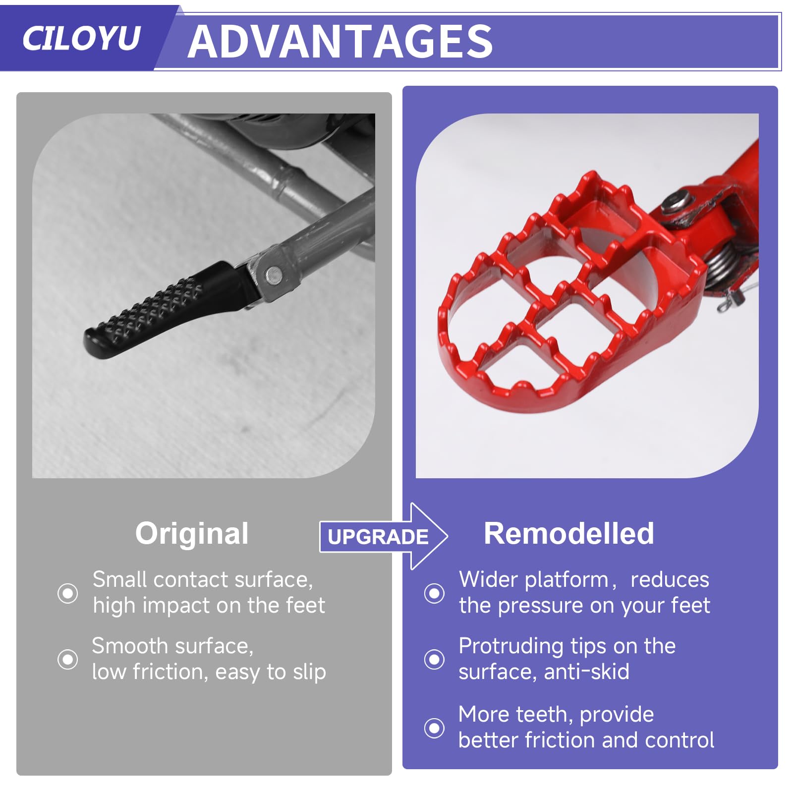 CILOYU mini bike pegs aluminum material focus demonstrates rust-resistant longevity.