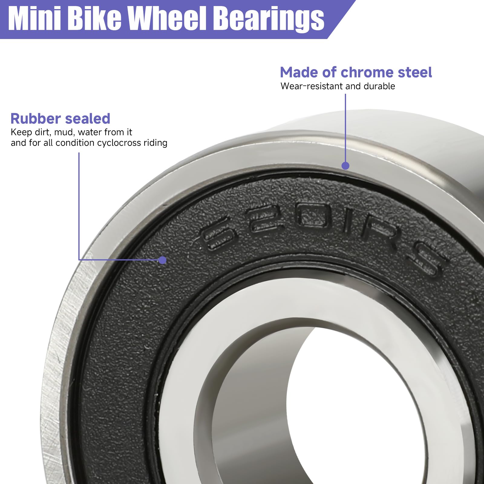 Easy install mini bike repair kit from CILOYU for quick upgrades