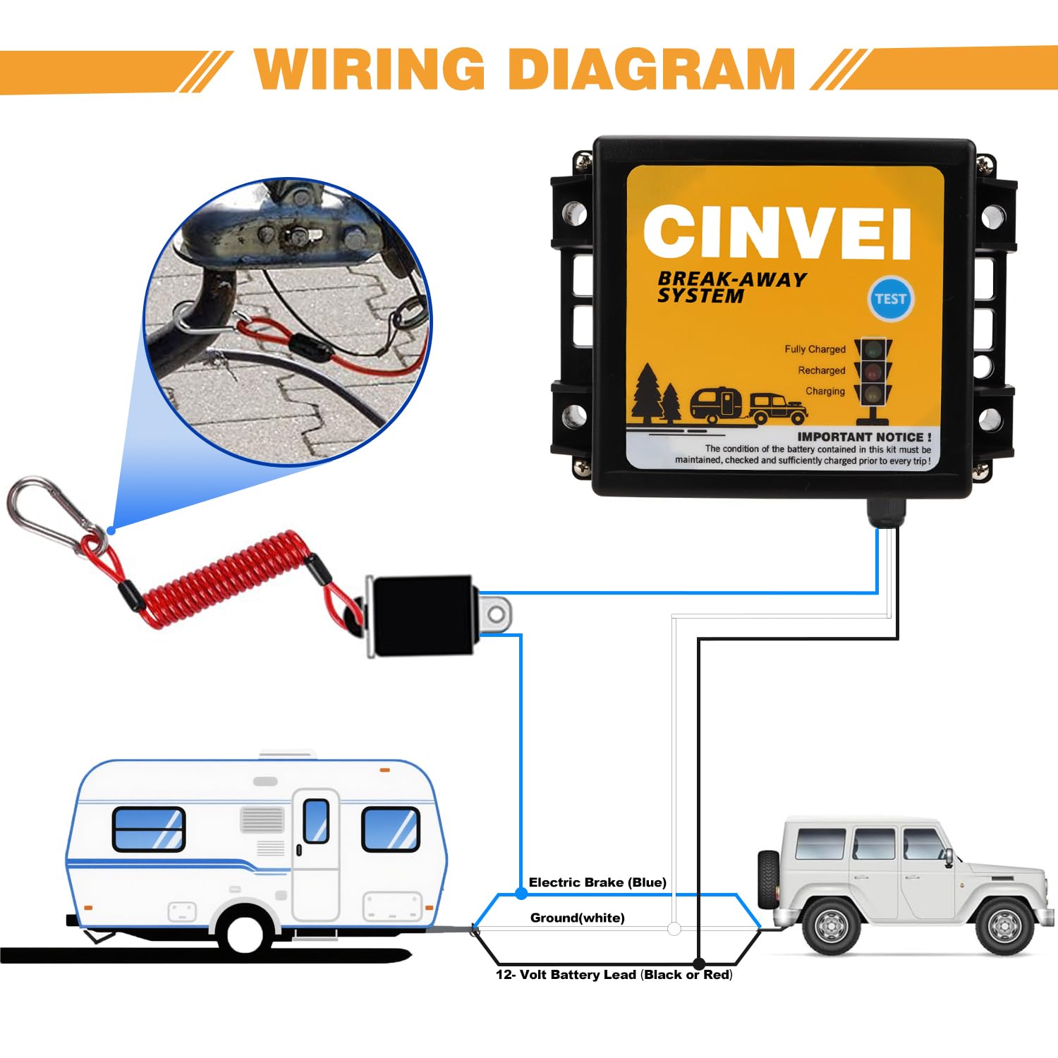 CINVEI color-coded wiring white blue black for easy install