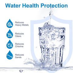 CircleRiver RV water filter tap connection simplifies setup for camping and boating.