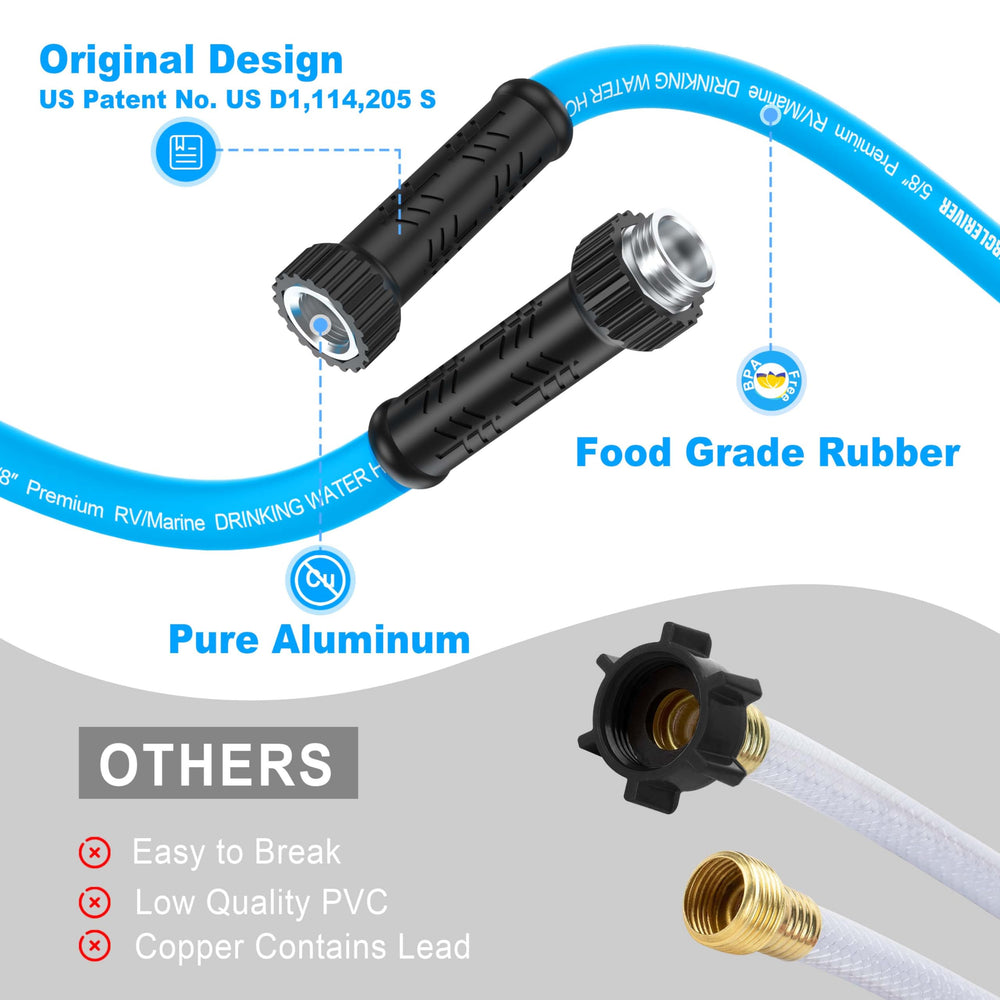CircleRiver anti-kink design maintains smooth water flow during camping.