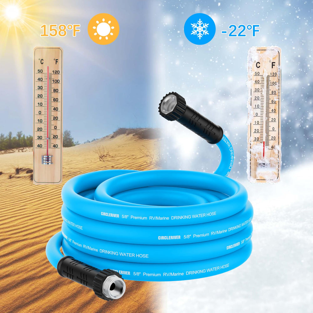 CircleRiver three-layer polymer hose offers abrasion resistance for long life.