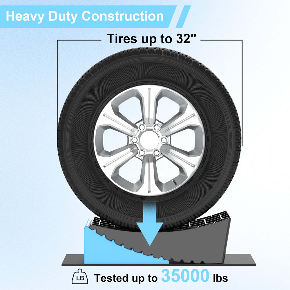 Close-up of CircleRoad rubber anti-slip pad improving grip during leveling.