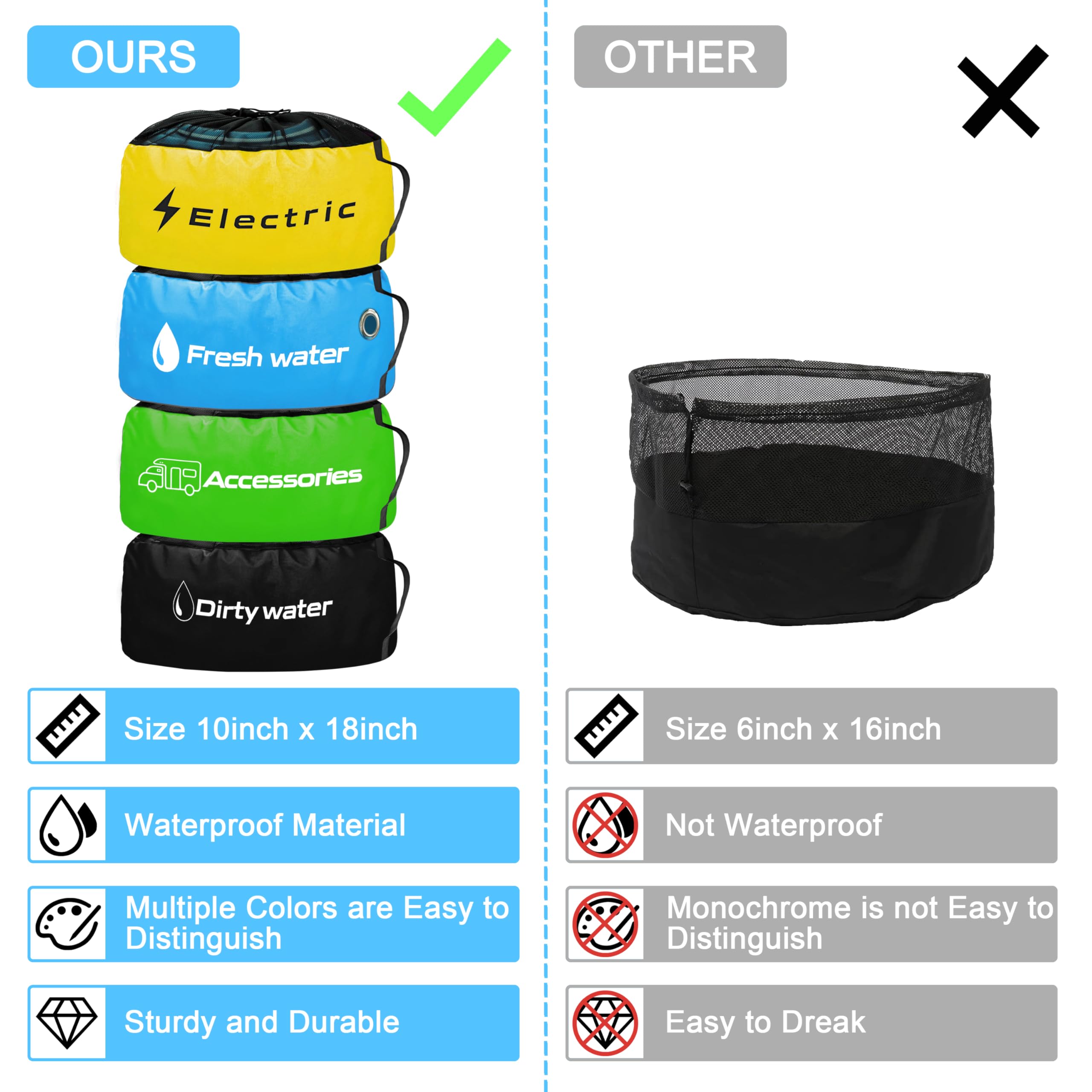 CircleRoad rv storage bag blue keeps hoses tidy and dry