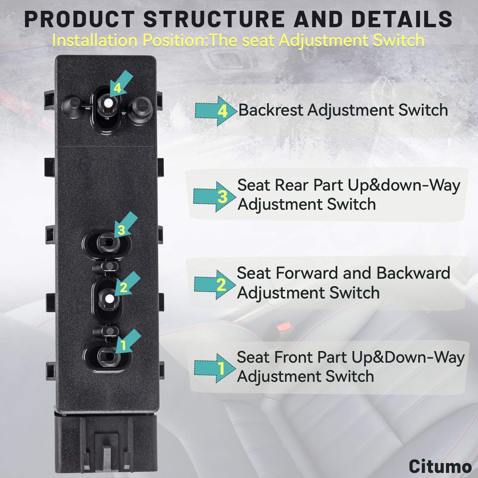 Citumo packaging with hardware included for ready installation.