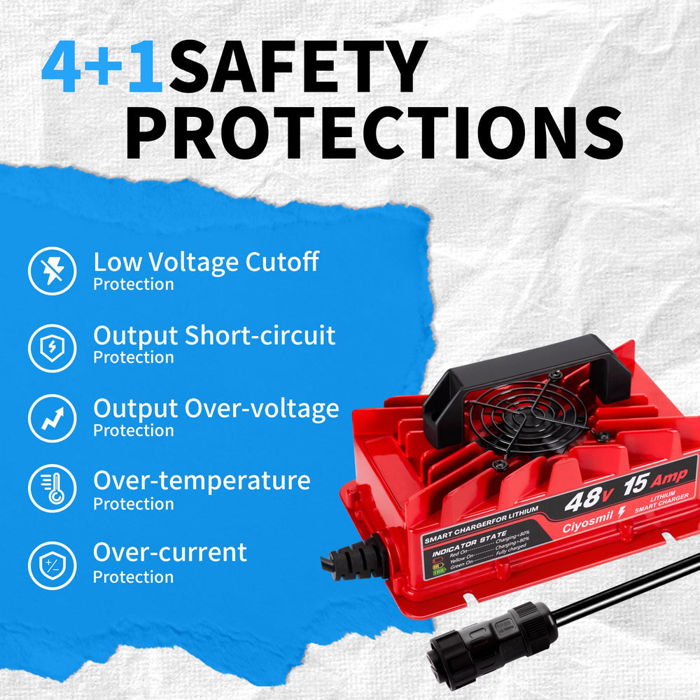 Ciyosmil 58.4V 15A enclosure showcases IP65 protection against dust and water.