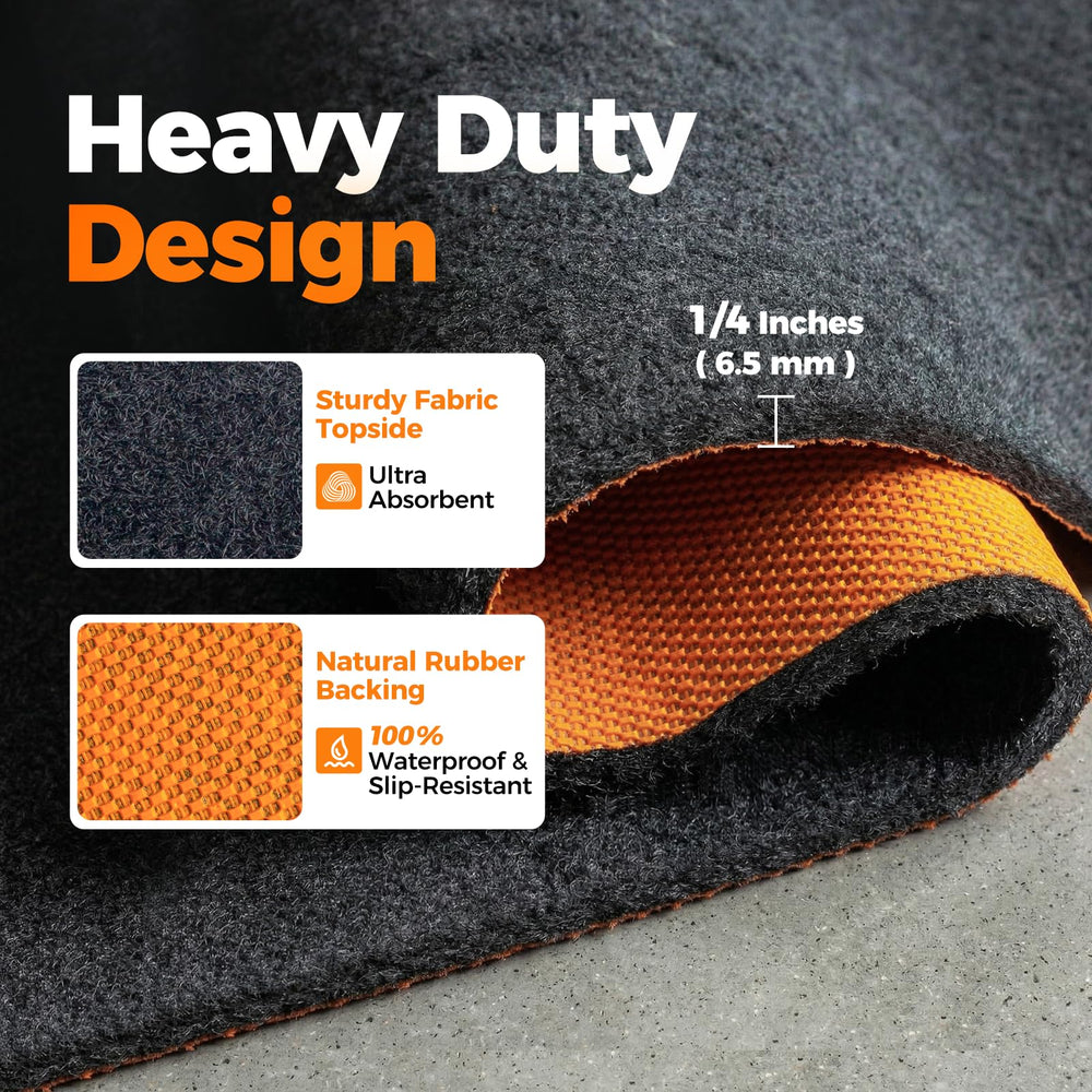 Cizistom garage mat close-up weave shows fast absorption.