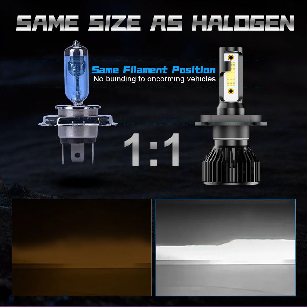 CJZJPV LED bulbs 1:1 fit enables quick plug-and-play installation.