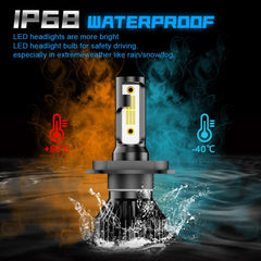 CJZJPV 9005 LED fog lights enhance night visibility and weather reliability