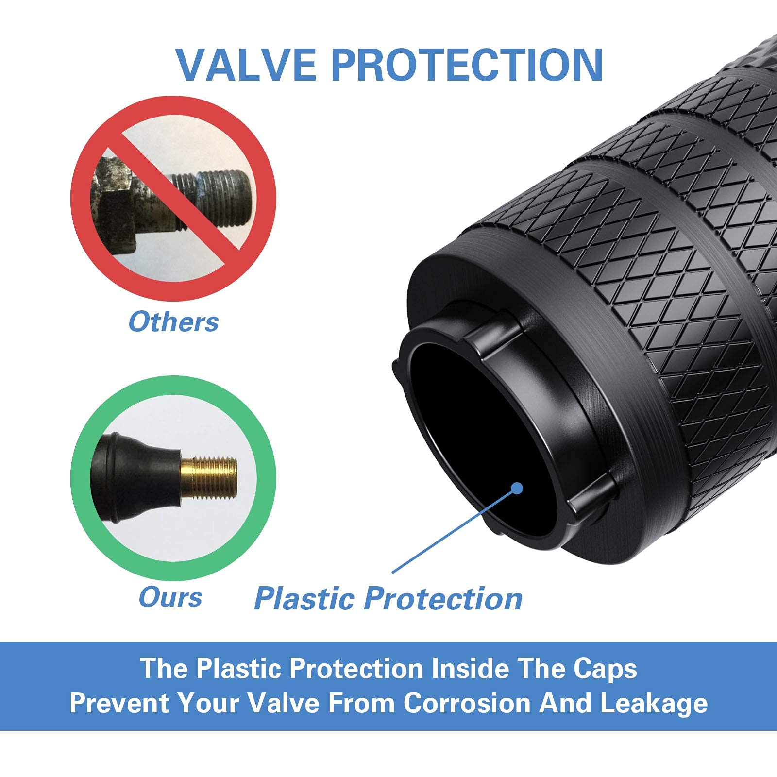 CKAuto valve cap installed on car wheel demonstrating dust protection benefit