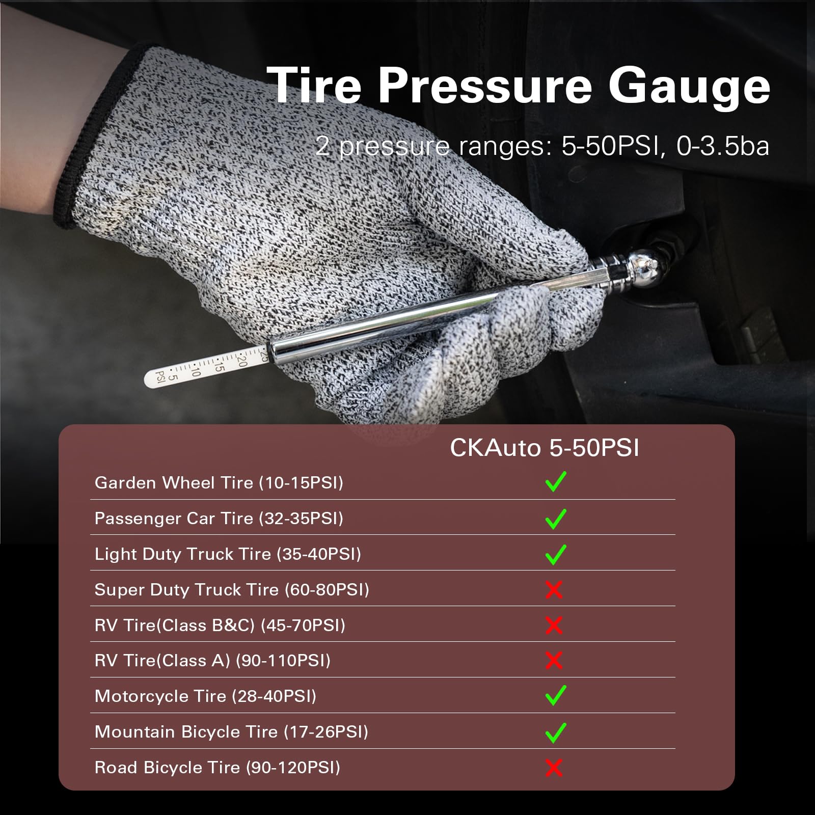CKAuto valve caps safeguard stems and air seals