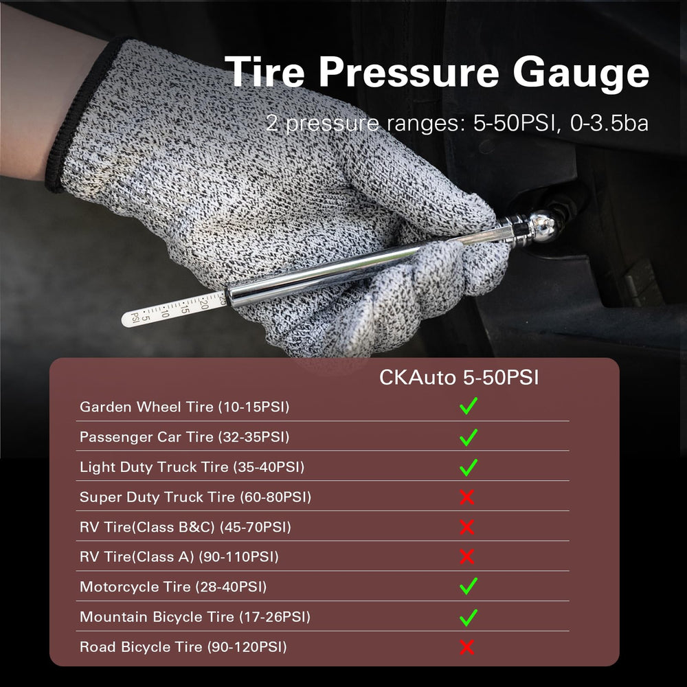 CKAuto valve caps safeguard stems and air seals
