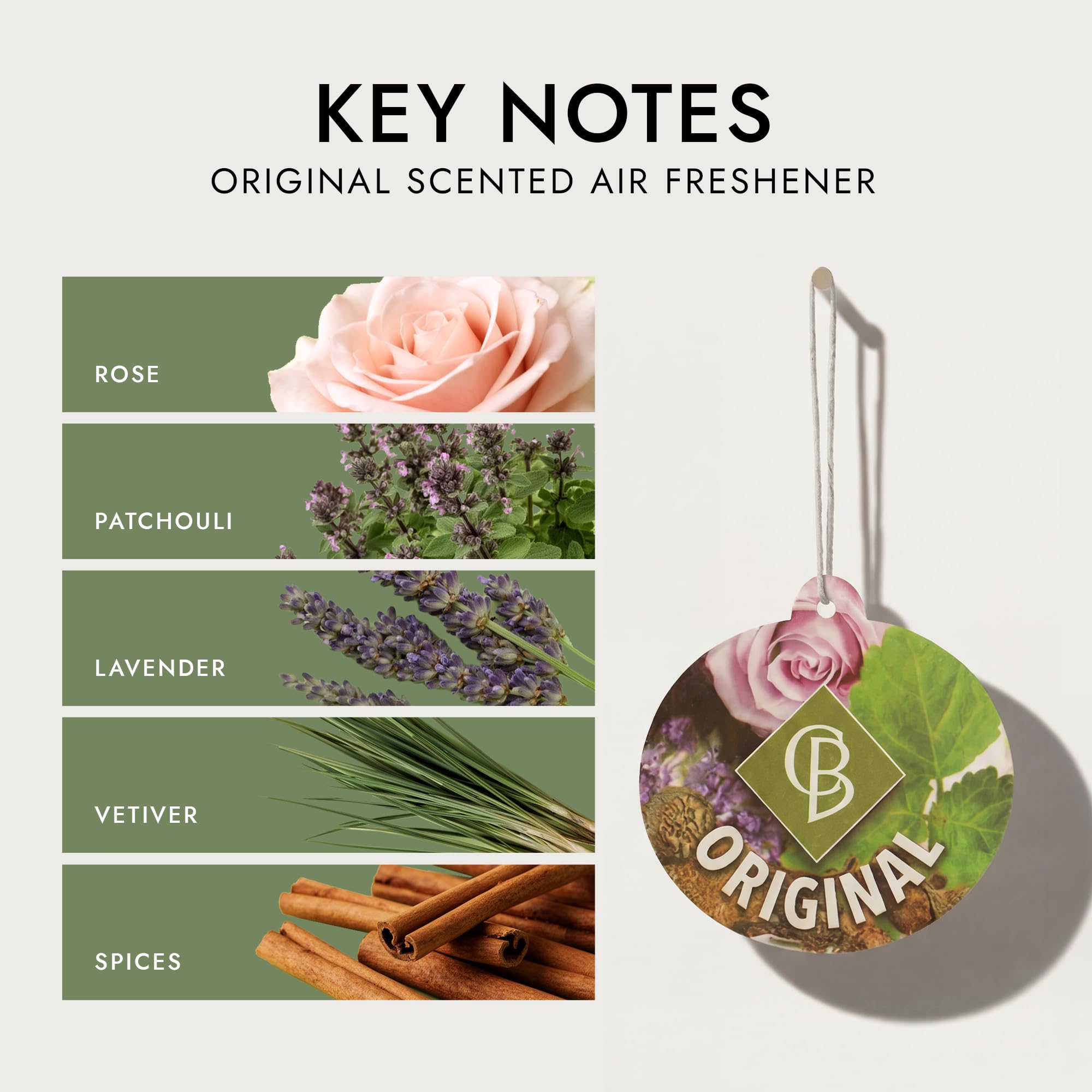 Claire Burke Original fragrance close-up highlighting rose and lavender notes for freshness