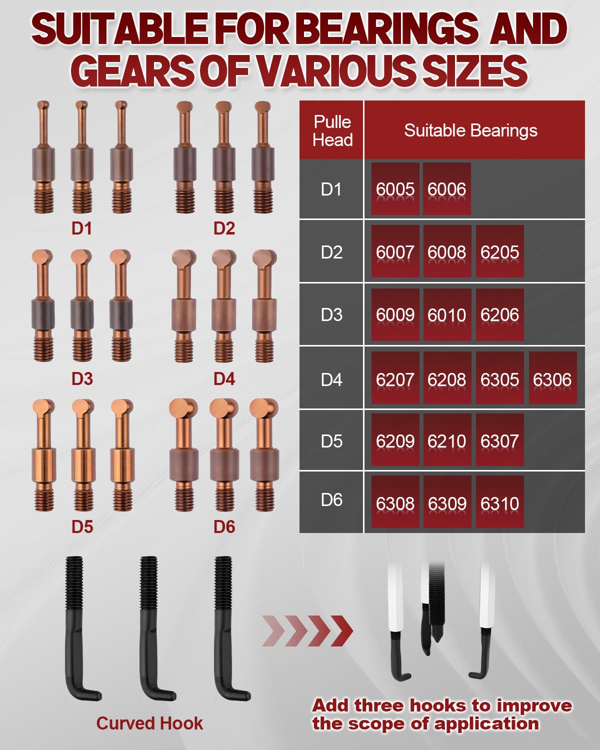 Clatoon 21in1 red steel collet for strong extraction