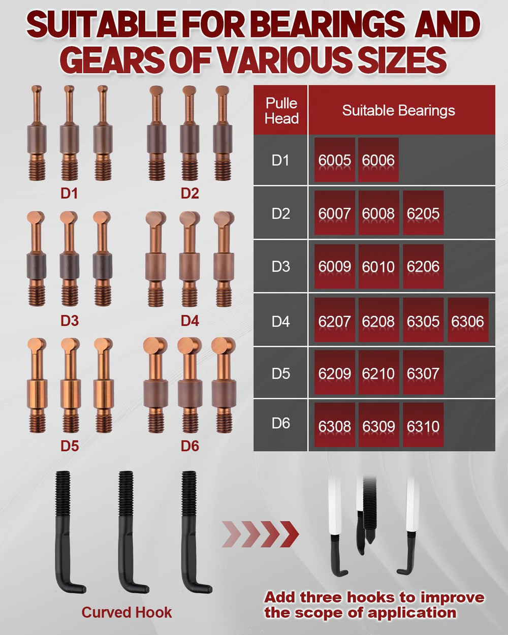 Clatoon 21in1 red steel collet for strong extraction