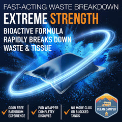 Clean Camper advanced enzyme technology pod breaks down waste efficiently.