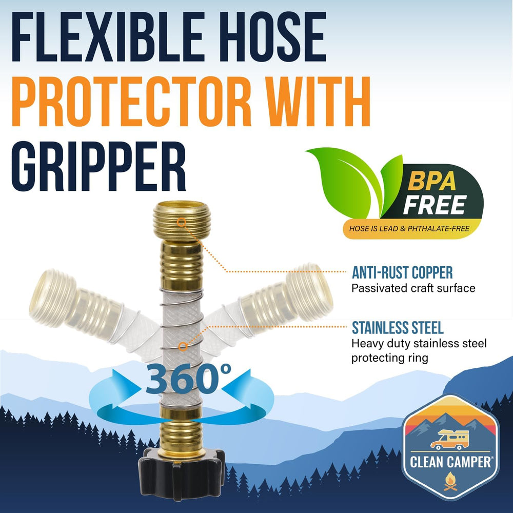 Clean Camper KDF-85 filtration stage reduces impurities.