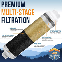 Clean Camper sediment protection and fast-flow RV water.