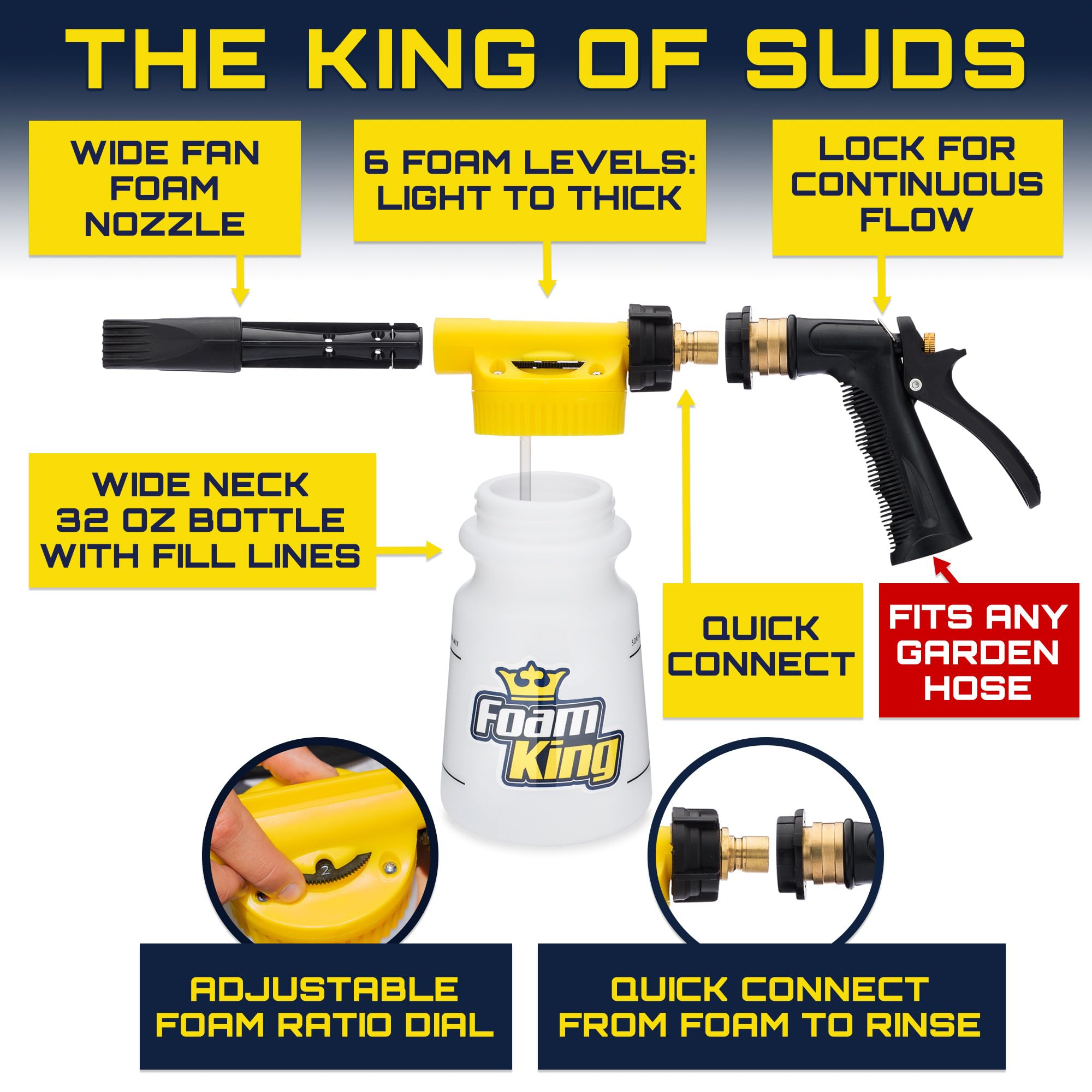 Foam King spray coats vehicle with dense foam for gentle cleaning