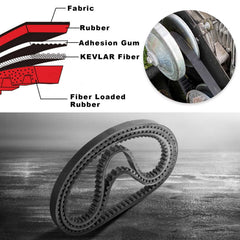 CLIO drive belt width 0.75 inch highlights precise sizing