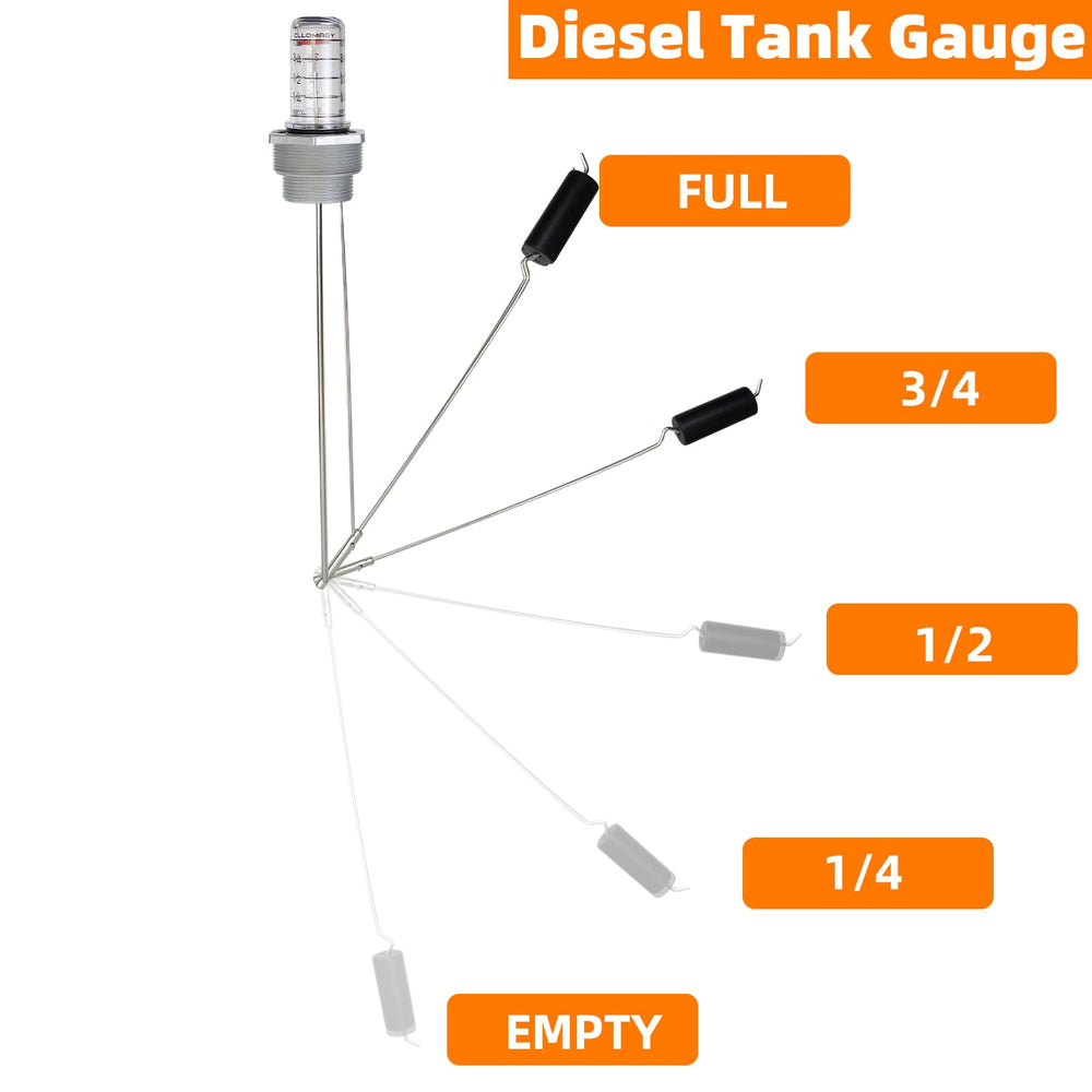 CLLOMAGY Scul-Tel compatibility gauge for reliable vertical tanks