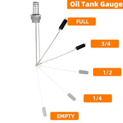 CLLOMAGY Scul-Tel/Intelli-Tank fitment shows compatible NPT connections for reliable fitting.