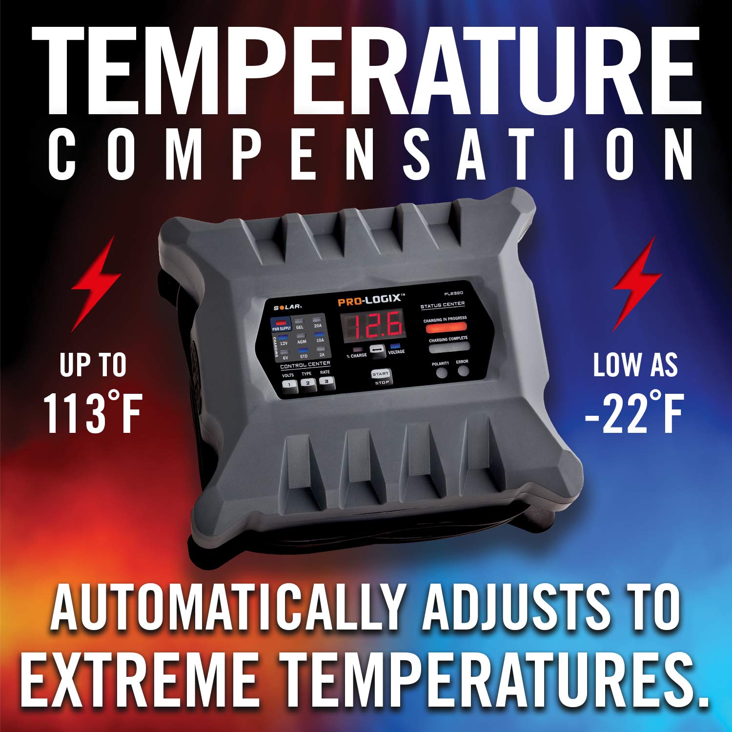 PL2320 temperature compensation maintains stability across environments.