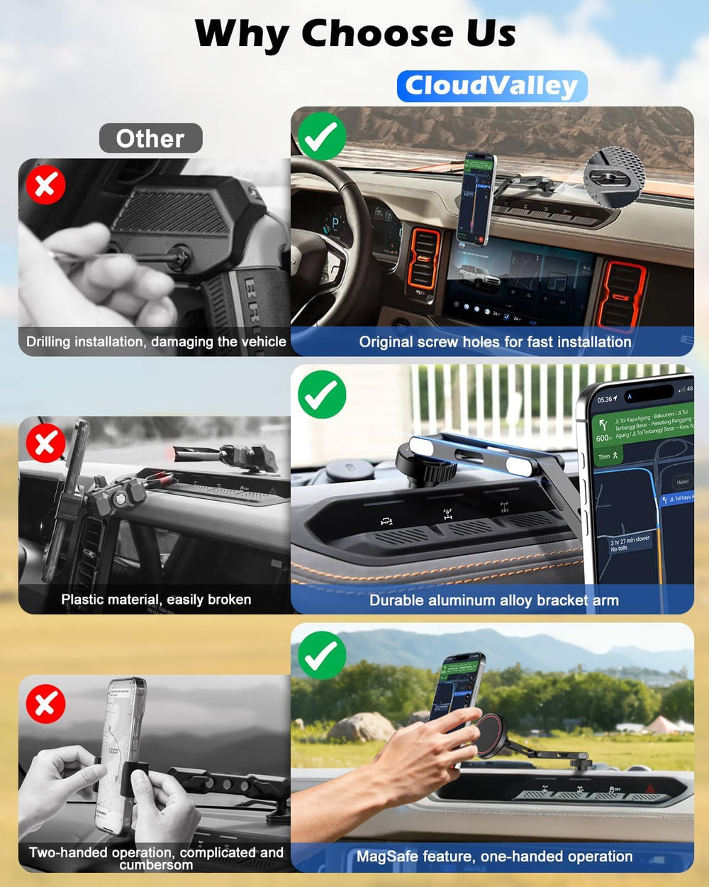 CloudValley Bronco dash mount keeps your phone secure during rugged off-road driving.