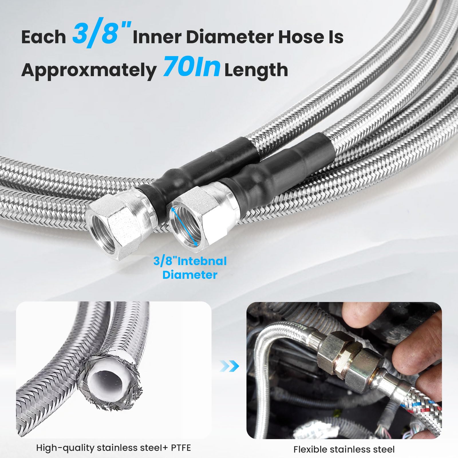 CMOOD PTFE inner tube provides high-temperature resistance and compatibility