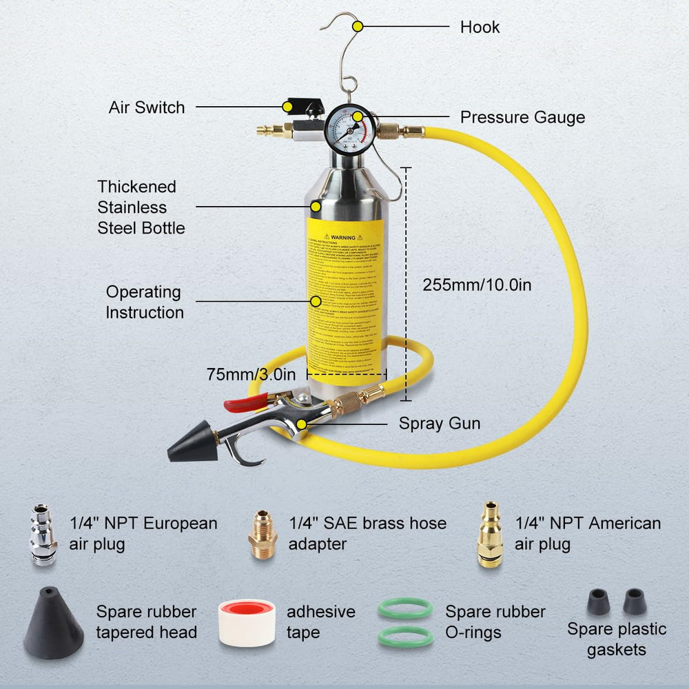 CMTOOL accessory pack includes adapters, O-rings, gaskets for versatile setups.