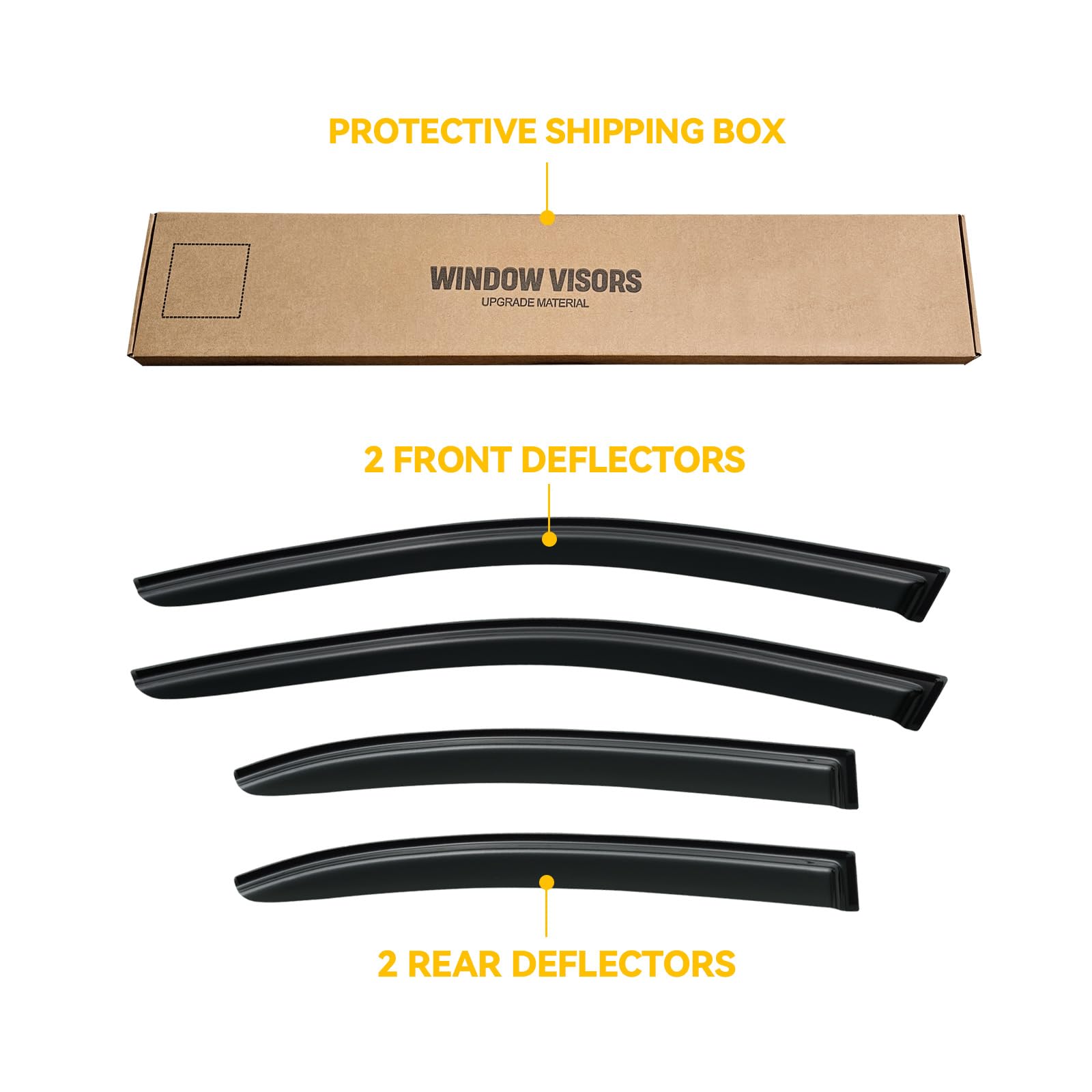 CMVT Auto tape-on installation uses heat for a secure seal.