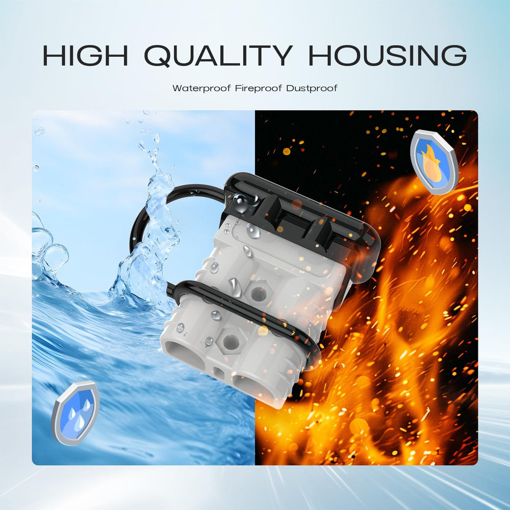 Cnaodun versatile 175A-600V kit for automotive and marine