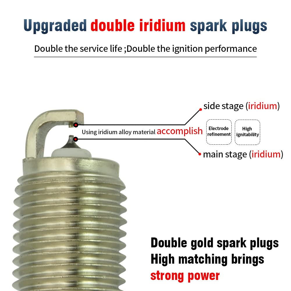 CNPAPC Iridium IX spark plug for Fiat 500 1.4L – closeup view