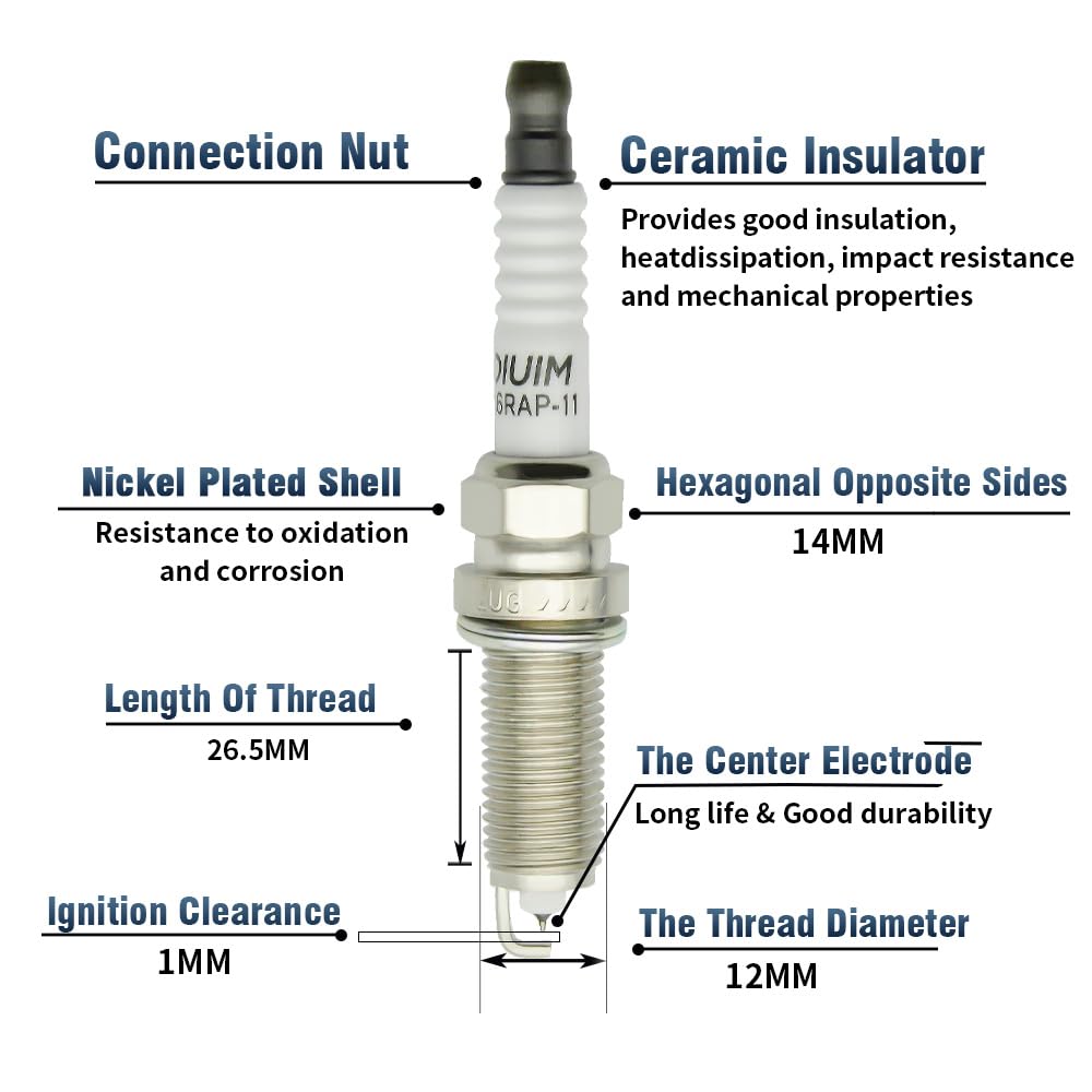CNPAPC iridium spark plug heat resistance supporting stable performance.