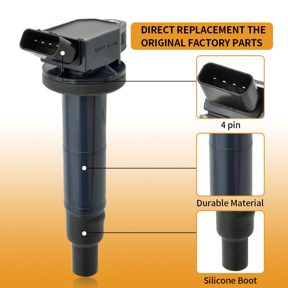 CNPAPC premium heat-resistant coil materials for durability