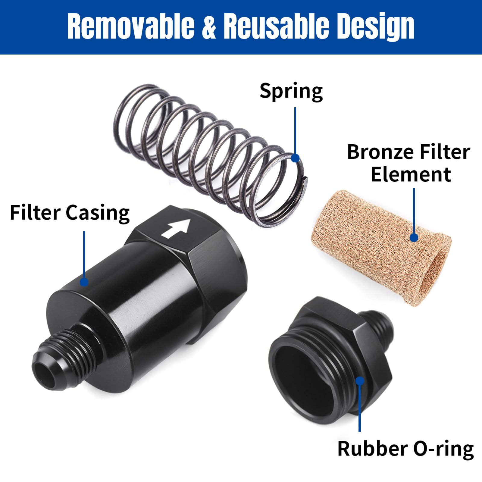 CNRAQR 6061-T6 aluminum housing delivers light weight and strong durability.