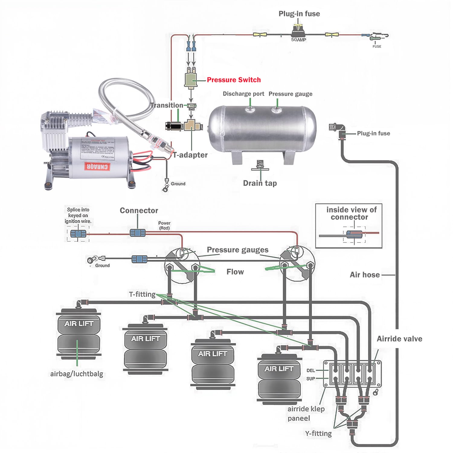 CNRAQR aluminum tank 1.6 gal emphasizes durable high-pressure performance