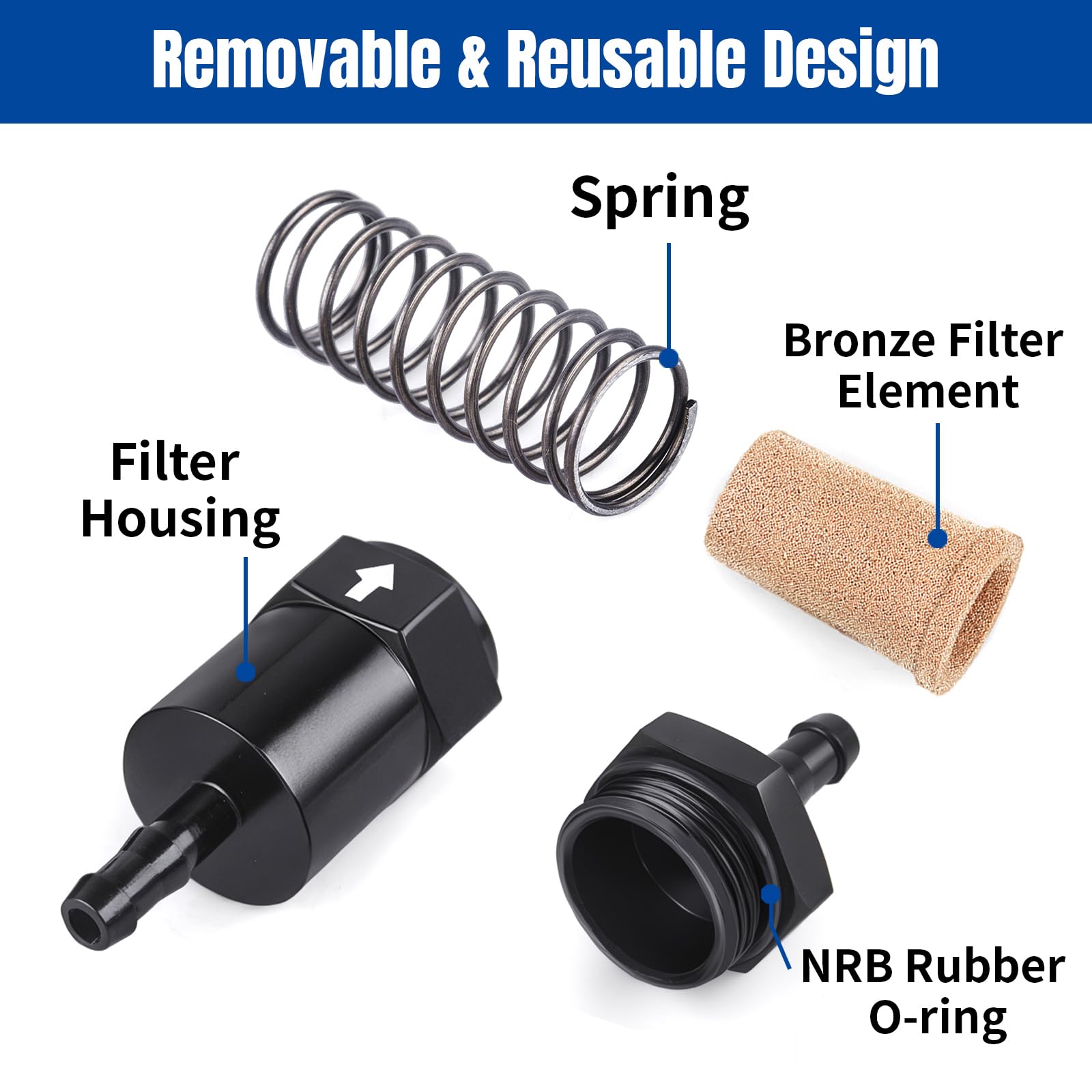 CNRAQR billet inline fuel filter 6061-T6 aluminum construction and anti-corrosion finish.