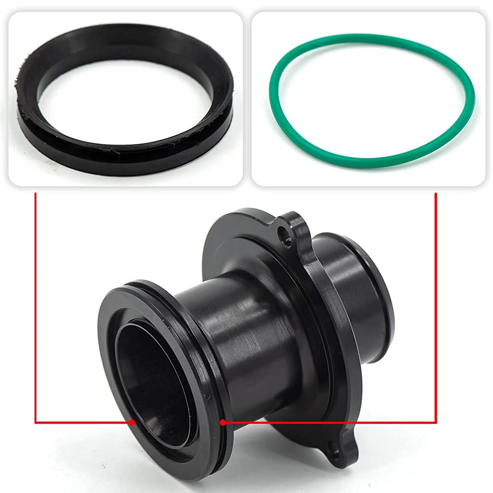 CNRAQR EA888 kit supports improved flow for enthusiasts