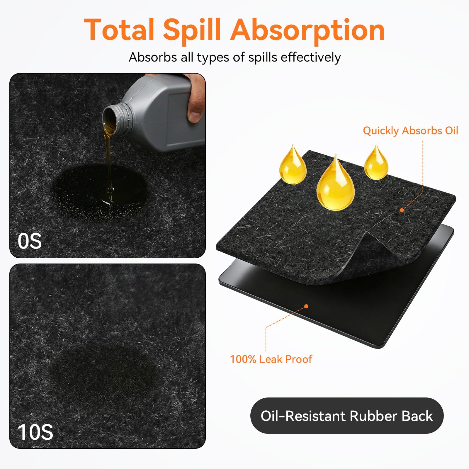 Two-pack COAGOU mats offer convenient coverage for multiple spots.