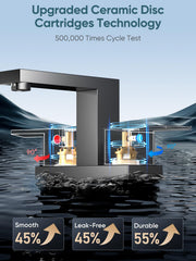 Cobbe included pop-up drain for easy installation and maintenance.