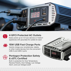 Cobra PRO 1500W USB ports offering fast charging on the go.