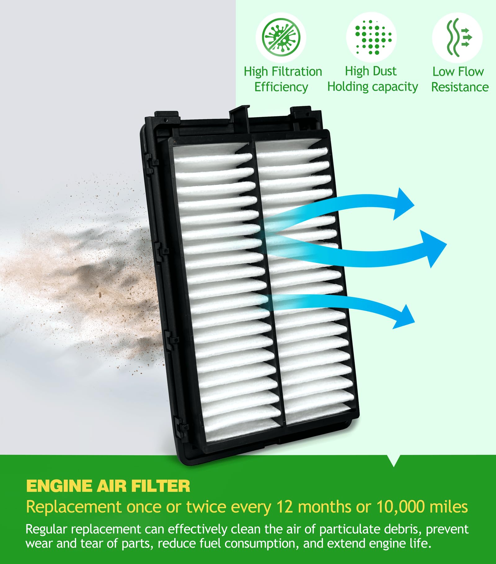 COCOAUTO 2-in-1 filter kit combines engine and cabin filters for convenience.