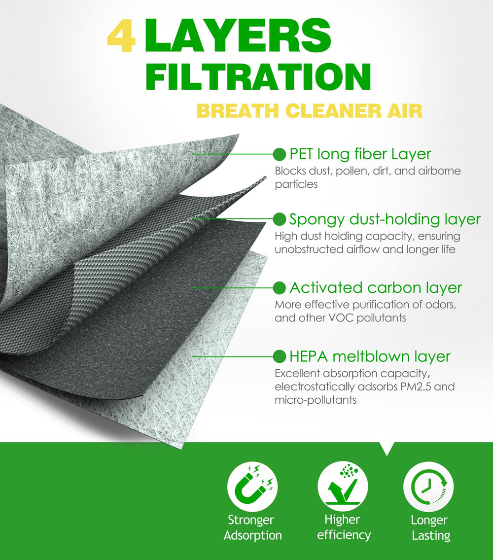 COCOAUTO cabin air filter label highlights BMW X3 compatibility.