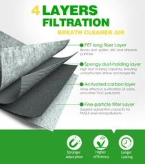 COCOAUTO cabin air filter kit for Tucson preserves cabin air quality.